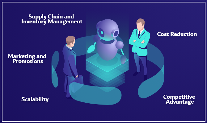 2_Contaque_Chat_Bot Solutions_Enhanced-Customer_Engagement.png